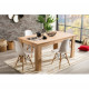 Table Oscar Extensible